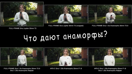 ПОНИМАНИЕ АНАМОРФА | Как выглядит сжатие 1.33x / 1.6x / 1.66x / 2x на анаморфотных объективах Sirui