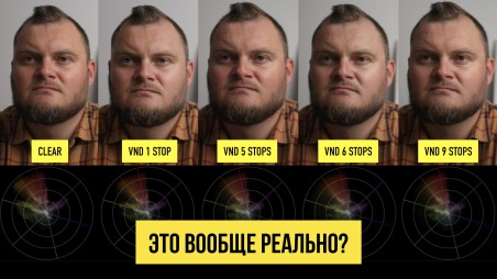 Обзор Freewell K2. Переменные ND фильтры. Универсальный набор c дополнительным эффектным фильтром